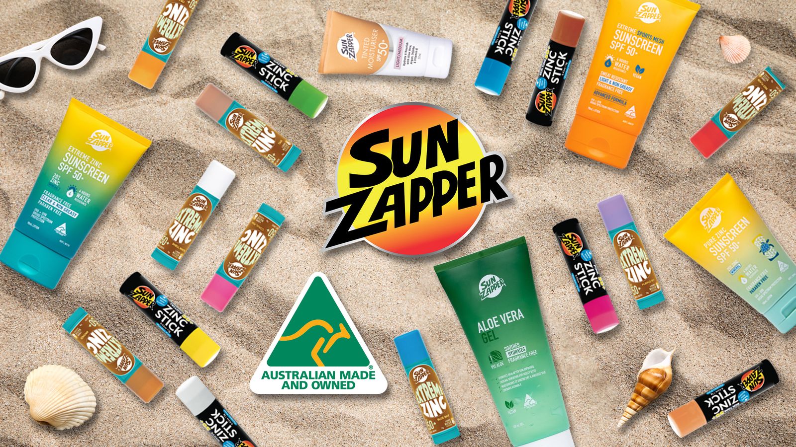 All Products